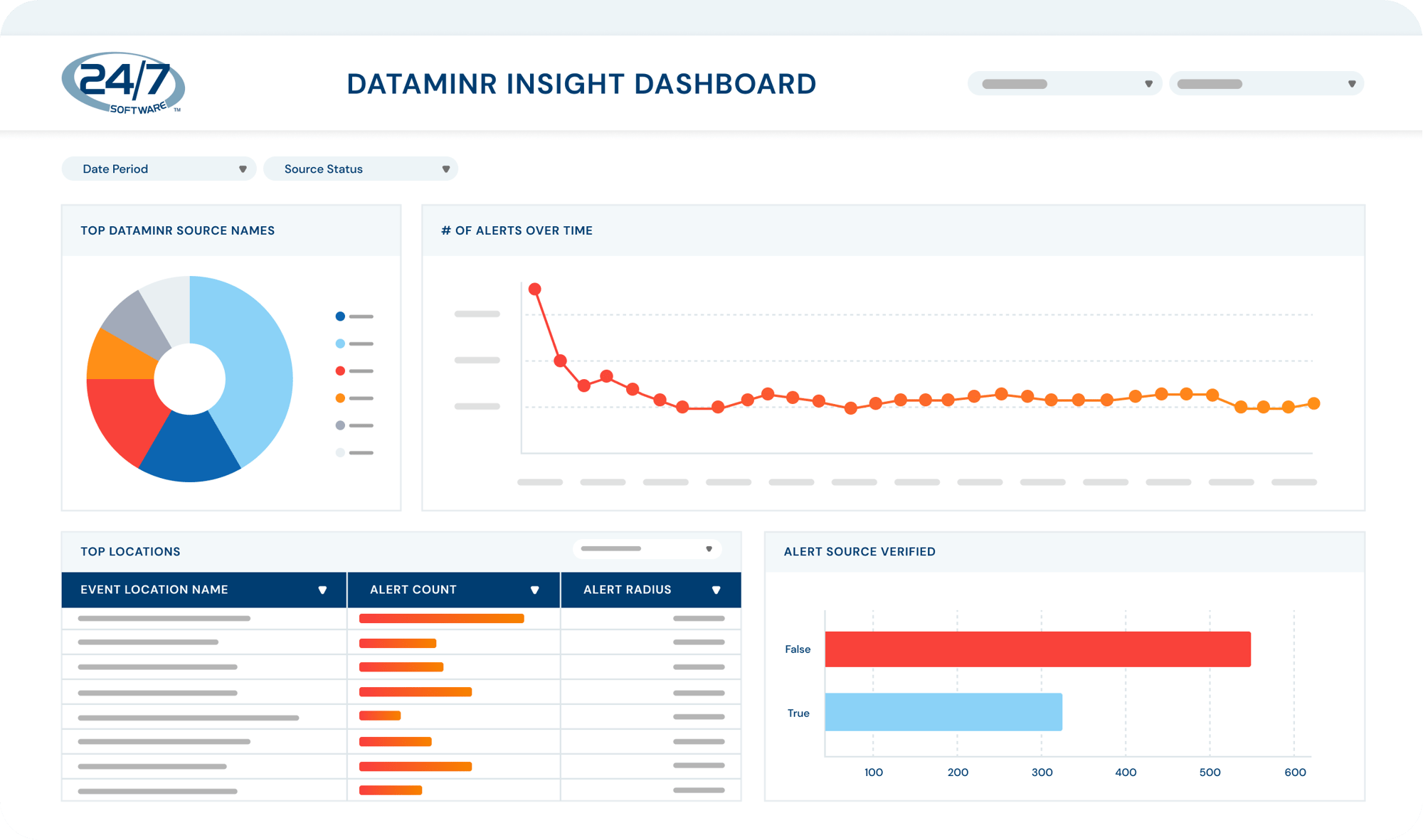 img-06-dataminr-insight-dashboard